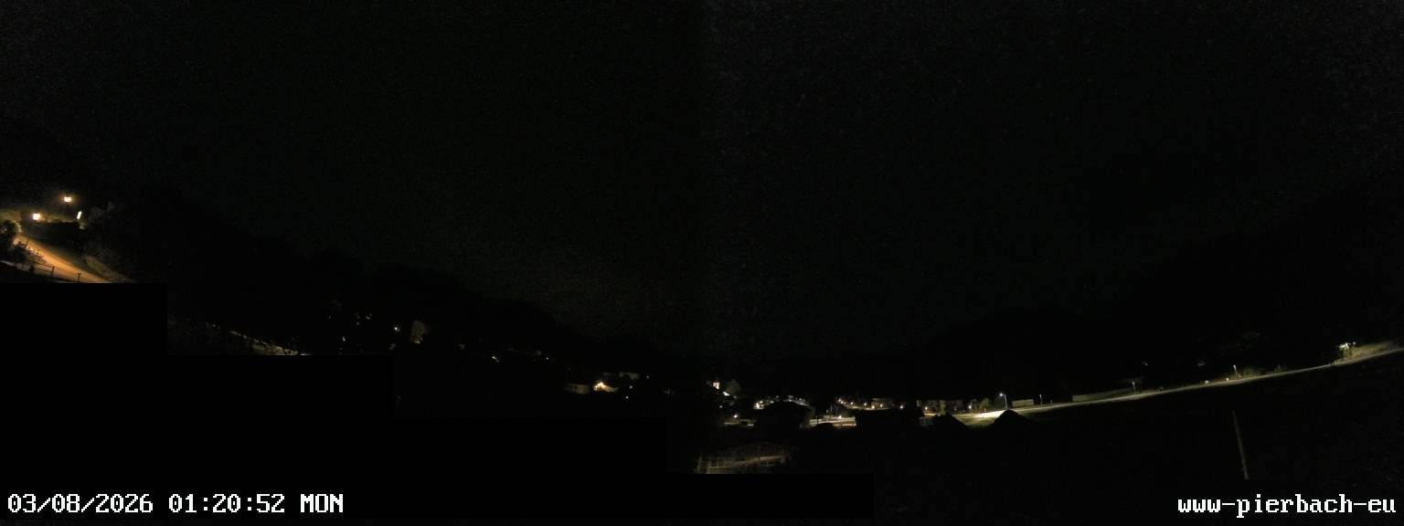 Live Image